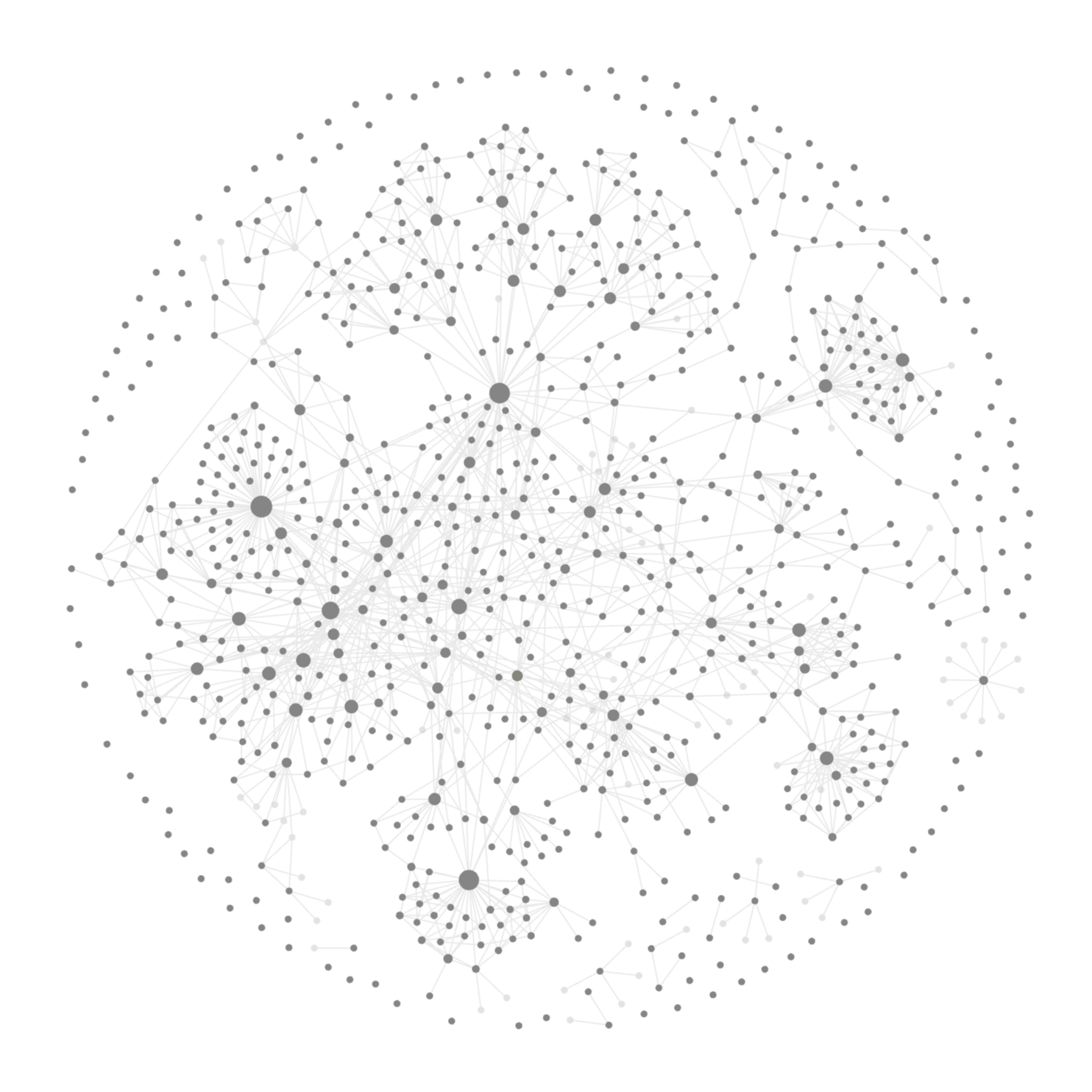 zettelkasten graph current.png